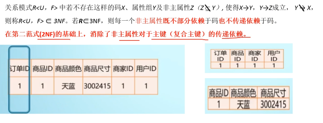 image-20220331212908087