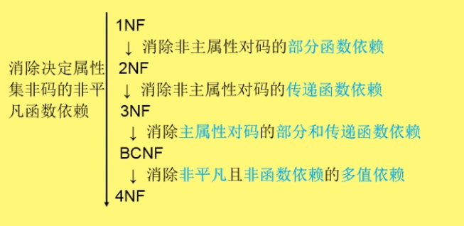 image-20220401202515652